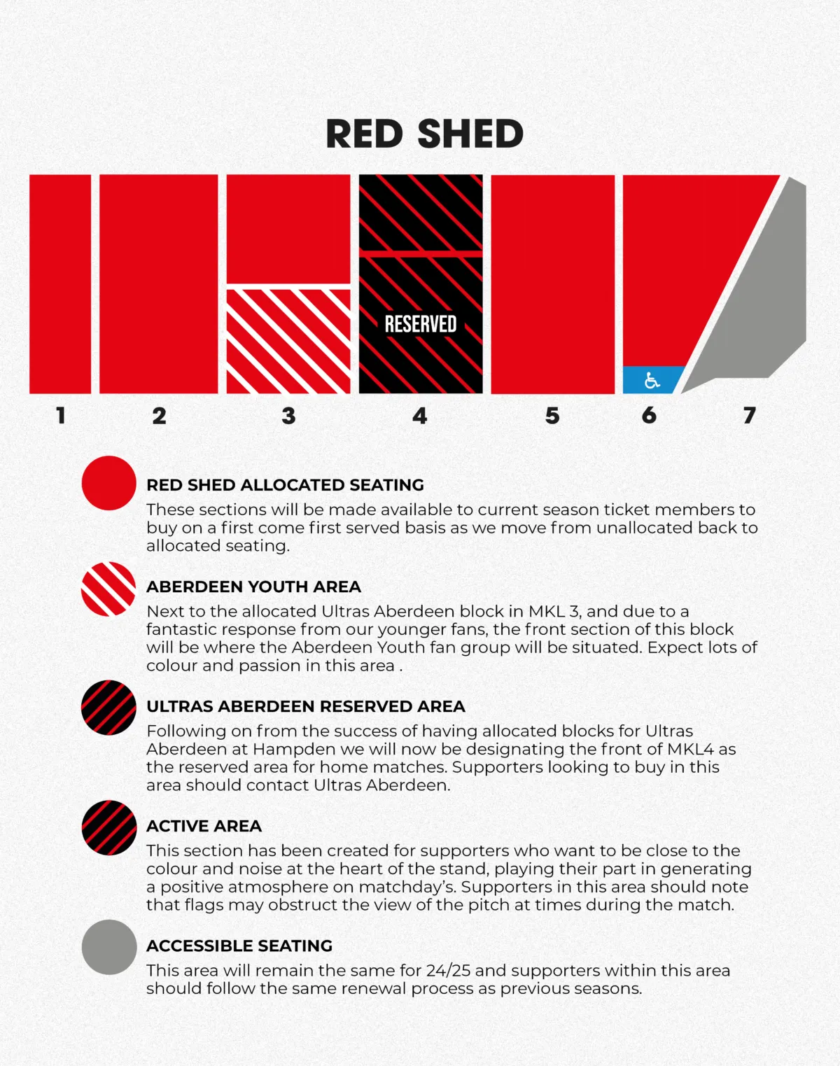 RedShed_mapbreakdown_NEW
