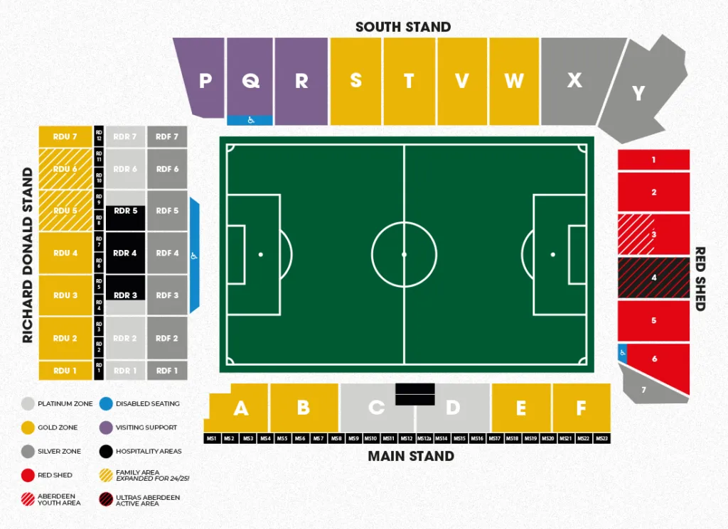 Aberdeen Fc - Season Tickets