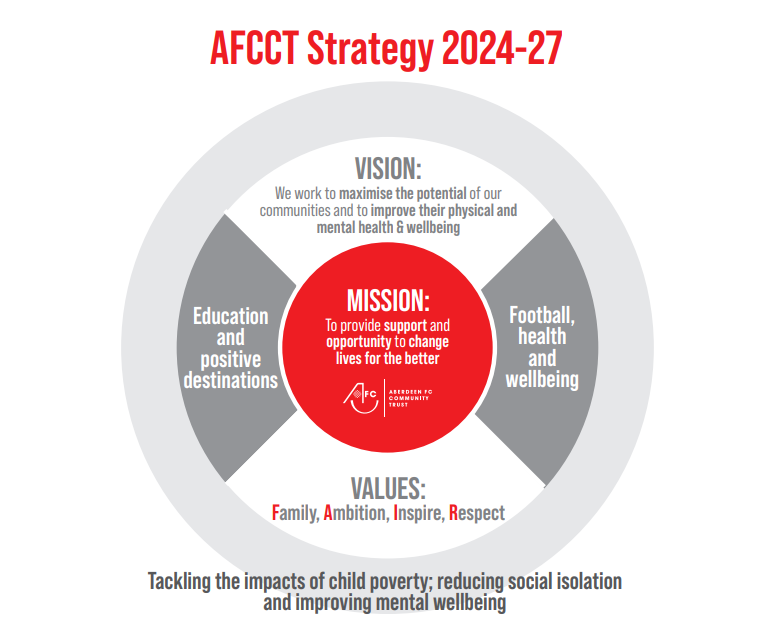 Screenshot 2024-11-04 163559